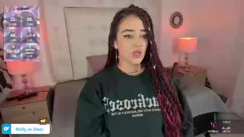  Molly  online show from September 2025 01:28:01 AM