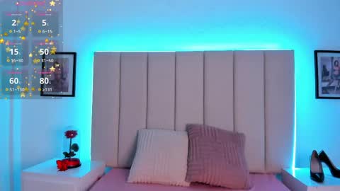 _aurora_collins_ online show from April 2026 02:29:01 PM