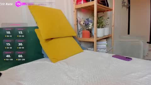 Kiara 0100 - 0700 UTC almost every day online show from March 2026 04:40:02 AM