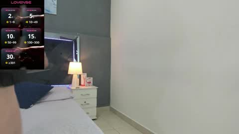 Lauralove online show from March 2026 03:15:01 PM