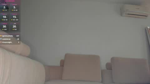 Snapshot of aaronmagnum chatting on June 2026 01:15:01 PM Aaron online show from June 2026 01:15:01 PM