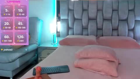 abby_blue01 online show from January 2025 02:55:01 AM