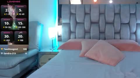 abby_blue01 online show from February 2025 02:37:01 AM