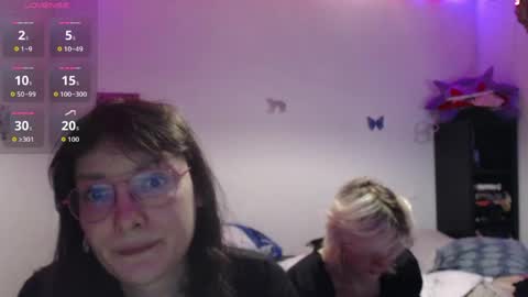 absintiliak online show from May 2026 07:43:02 PM