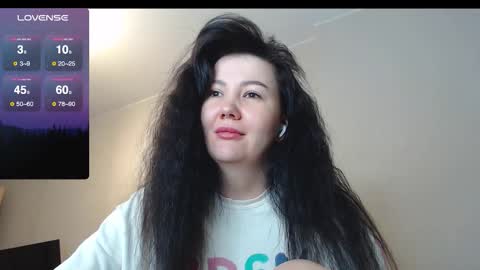 Alexa online show from October 2025 07:03:02 PM