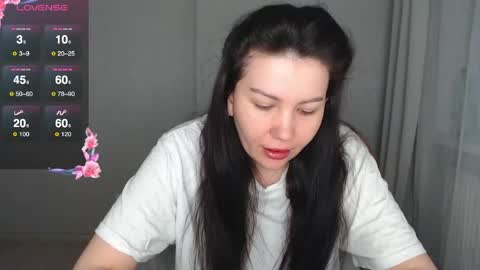 Alexa online show from February 2026 05:36:01 PM