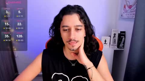 alexfloreszzz online show from March 2025 12:34:01 PM