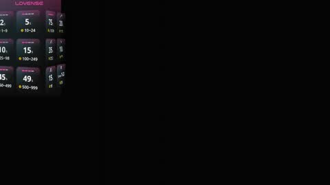 Alexis online show from April 2026 05:21:02 PM