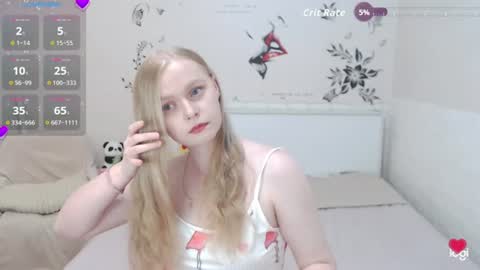 Snapshot of alice_d0ll chatting on June 2026 11:16:02 PM Alice online show from June 2026 11:16:02 PM