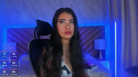 Alice online show from March 2026 09:08:01 PM