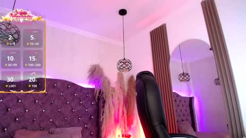 amara_davis1 online show from April 2026 04:03:02 AM