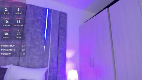 Snapshot of amberrferreira chatting on January 2025 03:36:02 PM Amber Ferreira online show from January 2025 03:36:02 PM
