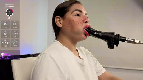 Anabel Alice Gandara online show from April 2026 11:47:01 AM