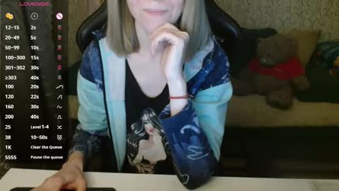 Snapshot of angelcute32 chatting on February 2026 05:00:02 PM AngelCute32 online show from February 2026 05:00:02 PM