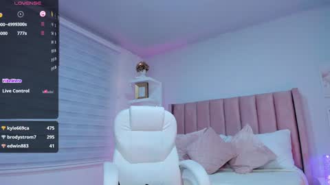 Snapshot of ania_sweet chatting on January 2025 03:50:02 AM Ania online show from January 2025 03:50:02 AM