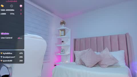 Snapshot of ania_sweet chatting on January 2025 06:53:02 AM Ania online show from January 2025 06:53:02 AM