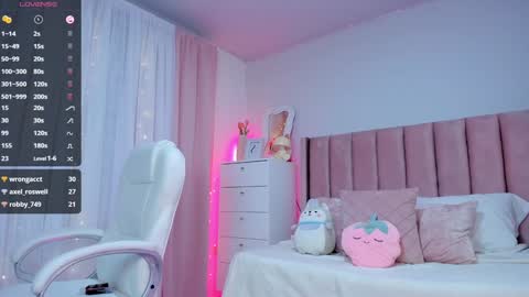 Snapshot of ania_sweet chatting on January 2025 03:36:02 AM Ania online show from January 2025 03:36:02 AM