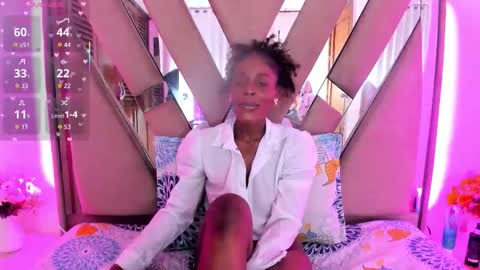 anisha_zambrano online show from March 2026 01:15:01 PM