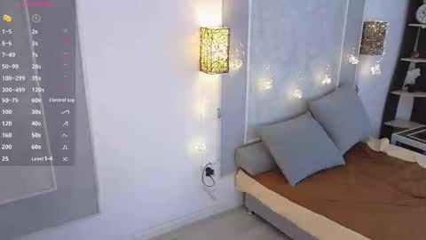 anna_goodman online show from February 2025 09:21:01 AM