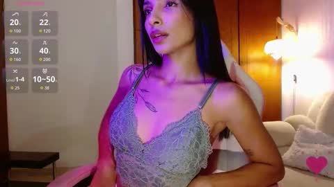 AnnaS online show from February 2026 04:05:02 AM