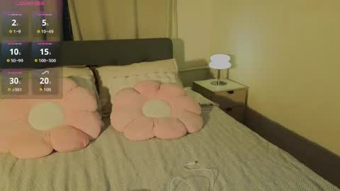 Anny online show from April 2026 06:05:02 PM