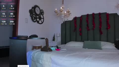 anthonela online show from November 2025 03:50:02 AM