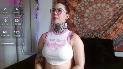 aphrodite__bloom online show from January 2026 06:44:01 PM