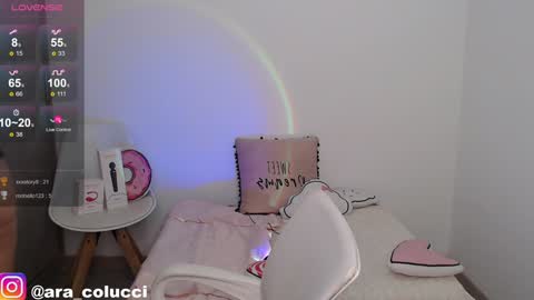 Aratna   my dream 3000 tokens online show from January 2025 02:25:01 AM