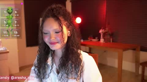 Aresha  online show from November 2025 09:14:02 PM