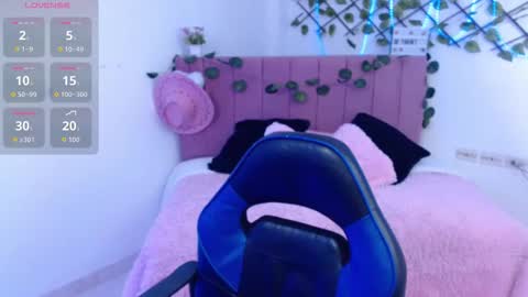 Snapshot of arizbeth_johansson chatting on November 2025 01:43:01 PM arizbeth_johansson online show from November 2025 01:43:01 PM