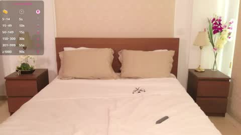 Jo online show from March 2026 07:01:02 AM