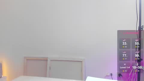 Ava online show from February 2026 03:57:02 AM