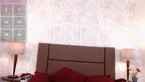 Ava  online show from March 2026 07:32:02 PM