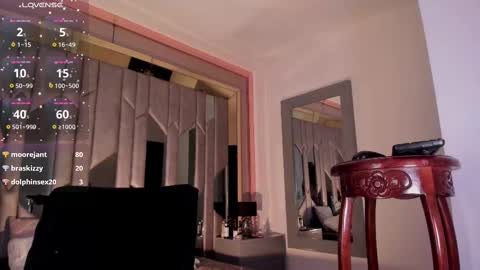 AVRIL online show from February 2025 04:53:01 AM