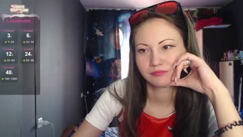 Ida and Kira online show from June 2026 03:22:02 AM