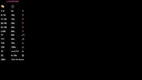 Jen 3 online show from March 2026 02:55:02 AM