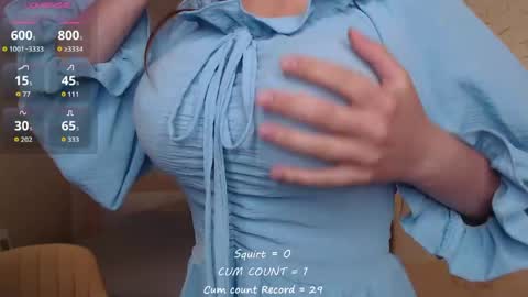 bettispaghetti online show from May 2026 06:09:01 PM