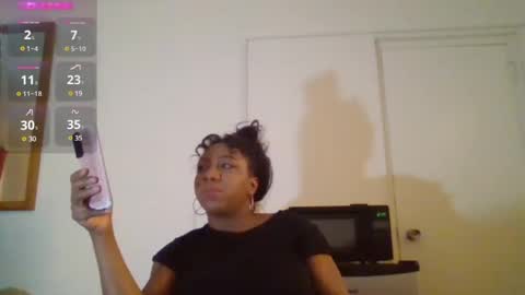 Snapshot of bigboobs_bouncin chatting on December 2024 03:14:02 AM Ashley online show from December 2024 03:14:02 AM