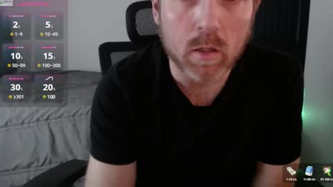 Derek online show from February 2025 05:30:02 AM