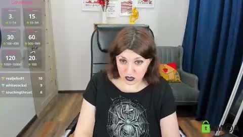 Rose online show from March 2026 04:18:01 AM