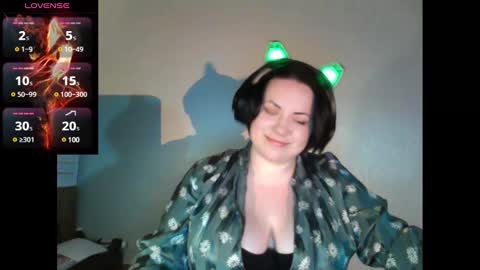 BlackkVelvet online show from February 2025 11:02:01 PM