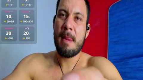 body xxx online show from April 2026 02:07:01 PM