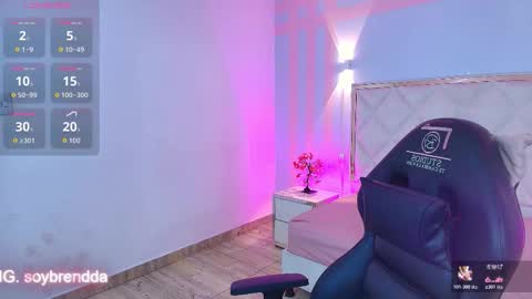 BRENDDA  online show from March 2026 03:31:01 AM