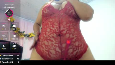 Sasha Brunette online show from March 2026 12:28:01 PM