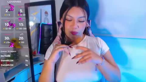 Snapshot of candy_kittengp chatting on July 2026 04:40:01 AM Isabella online show from July 2026 04:40:01 AM