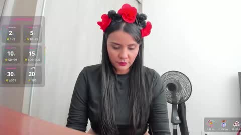 caritodior1 online show from November 2025 02:30:01 PM