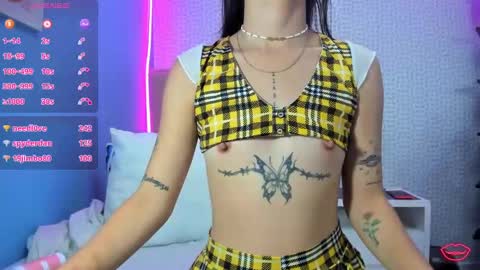 cassiehoward14 online show from December 2024 09:13:01 AM