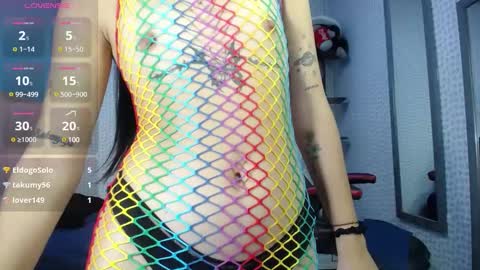 cassiehoward14 online show from February 2025 09:35:02 AM