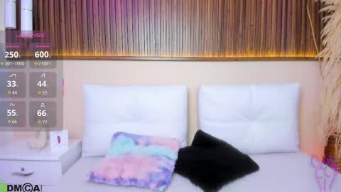 Celeste Wayne online show from April 2026 08:39:02 PM