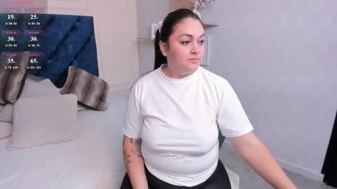 Charlotte Mayers online show from March 2026 11:43:01 AM